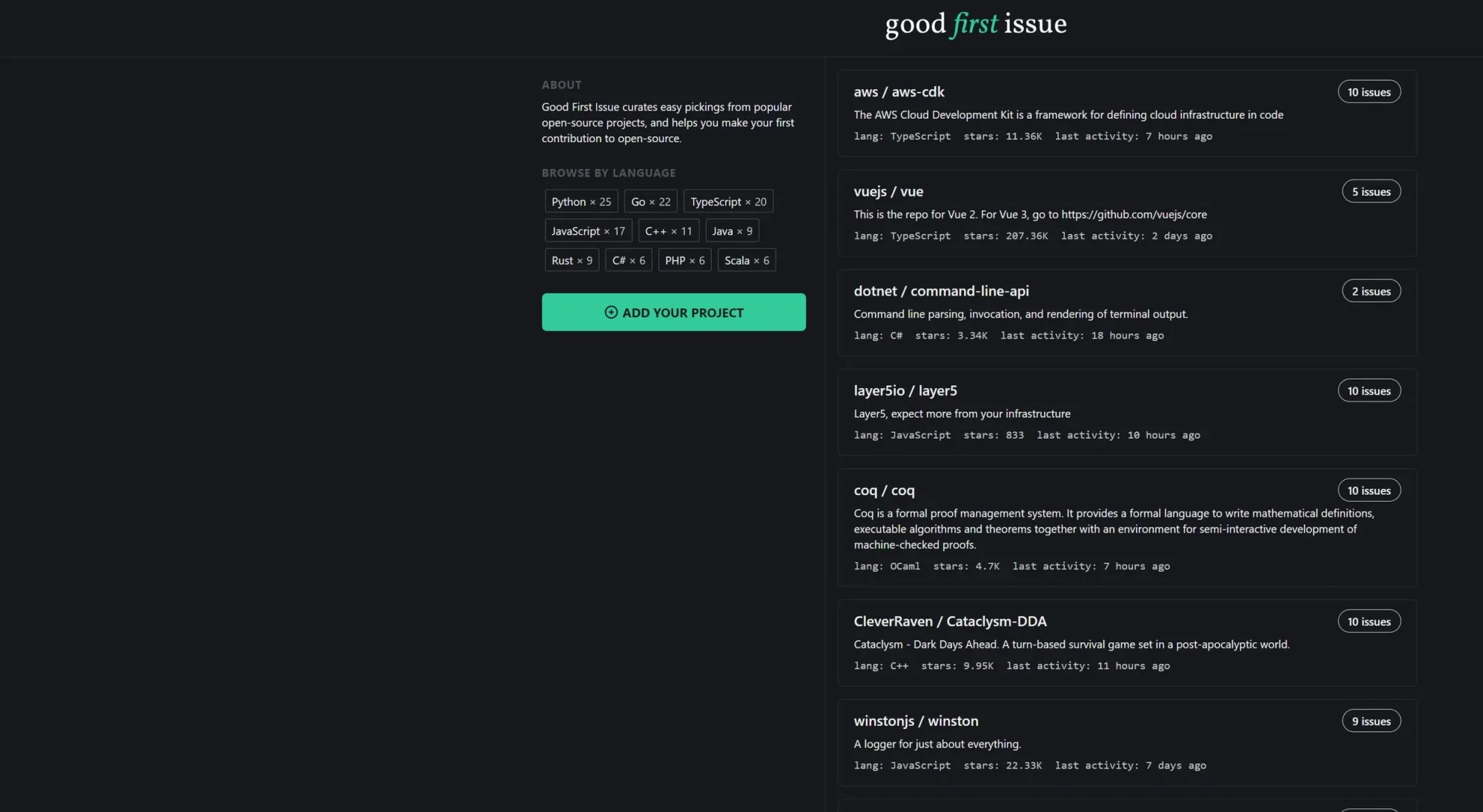The Good First Issue site before the redesign: a dark page with an About blurb and language chips on the left and a plain list of repository cards on the right.
