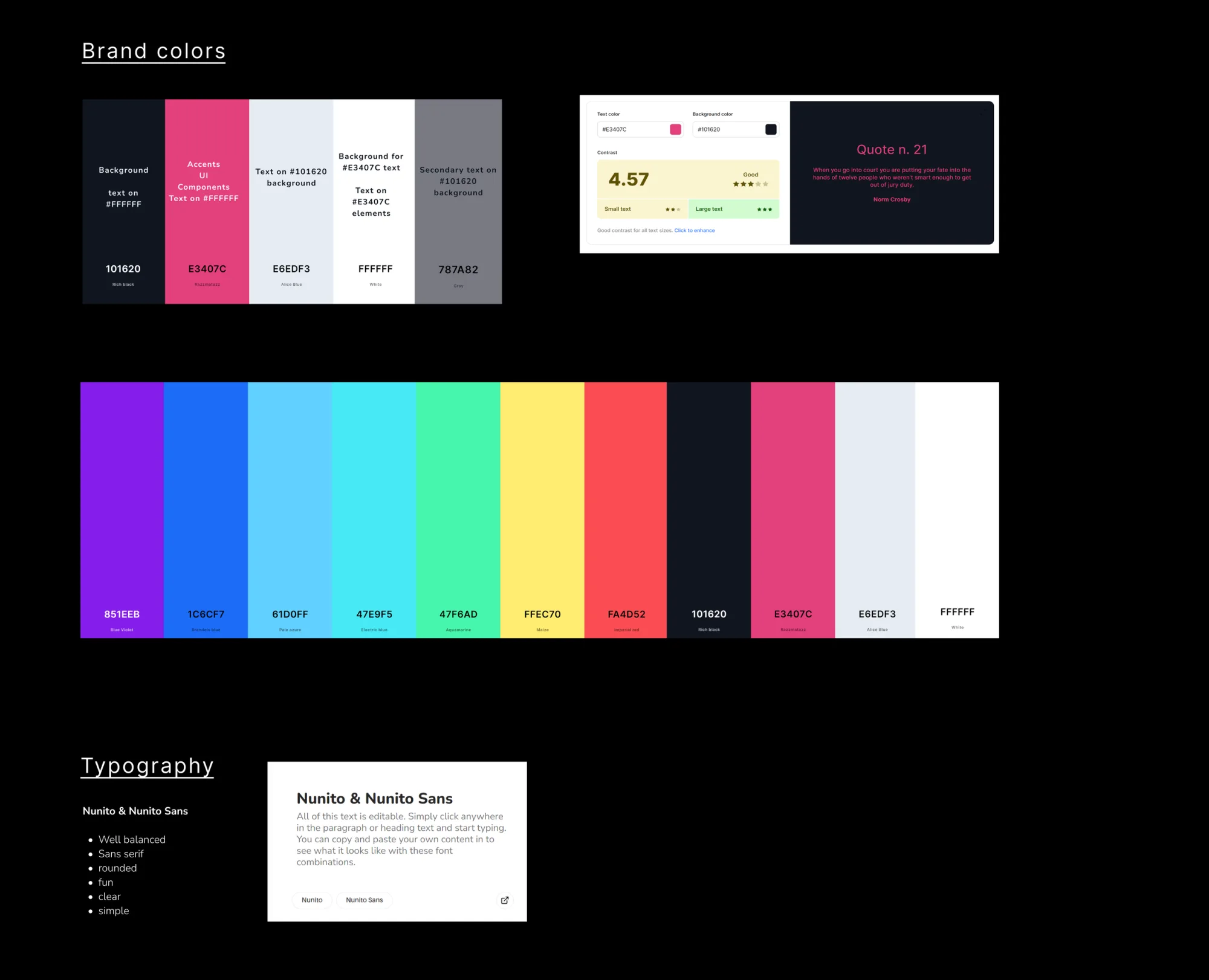 Brand colour board: the core palette with roles and hex values, a contrast check scoring 4.57, an extended eleven-colour palette, and the Nunito typography choice.